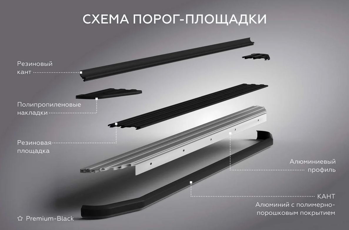 Порог-площадка Rival Premium-Black A173ALB c комплектом крепежа для Kia Sonet (QY)​ фото 7