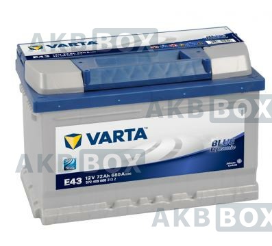 Аккумулятор Varta Blue Dynamic E43