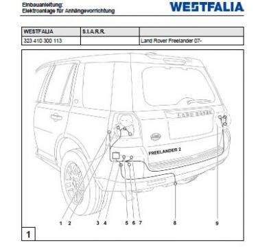 Комплект электрики фаркопа WESTFALIA для Land Rover Freelander II 13-пин