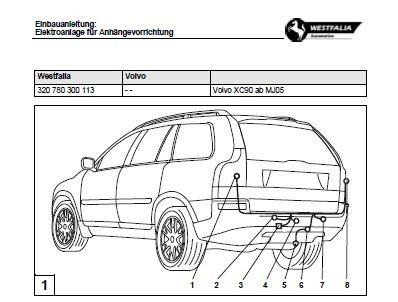 Комплект электрики фаркопа WESTFALIA для Volvo XC90 13-пин